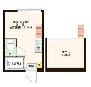 アーバンセントリック【2階】の間取り