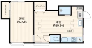 オルタシア千駄木【2階】の間取り