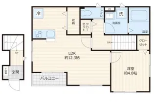 ハイブリッジ東大前【2階】の間取り