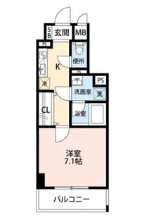 DeLCCS池袋Ⅱ【3階】の間取り