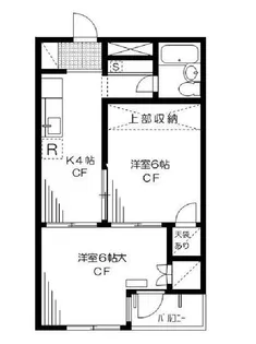 グリーンハイツ本郷【2階】の間取り