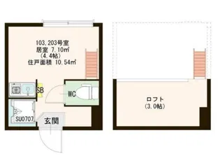 Sanando南阿佐ヶ谷【1階】の間取り