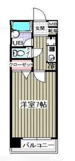 クオーレプロバンス浦安Ⅰ【10階】の間取り