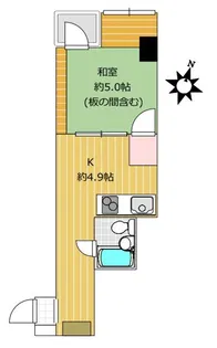 GSハイム御茶ノ水【5階】の間取り