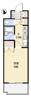 PLATZ中井【3階】の間取り