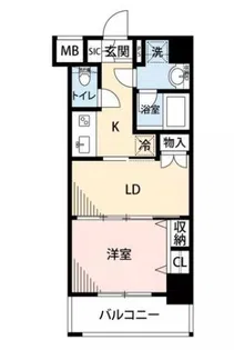 日神デュオステージ新宿外苑東通り【5階】の間取り