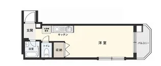 JLBグランエクリュ中野新橋Ⅳ【203号室】の間取り