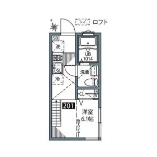 サニーサイド梅ヶ丘【2階】の間取り