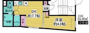 ザ・テラス滝野川【2階】の間取り