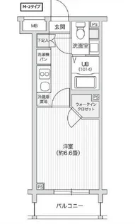 レジディア笹塚Ⅱ【2階】の間取り