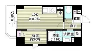 レガシア御茶ノ水【8階】の間取り