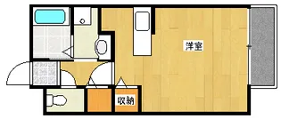 エルメゾン緑ヶ丘【2階】の間取り