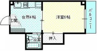 ミドリビルの間取り