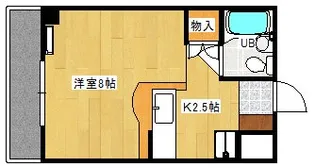 グランドールの間取り