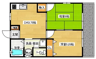 グランドハイツ【201号室】の間取り