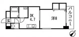 クレセールフルタ【2階】の間取り