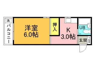 東雲本町ビルの間取り