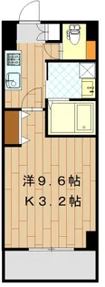 ザコーシン東原の間取り