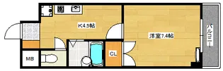 サンシャインみつるの間取り