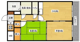 シャインハウスD棟の間取り