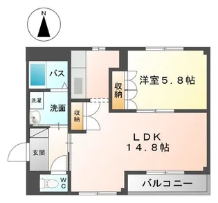 ベルジュシュシュの間取り