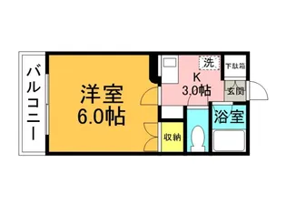 ロアール上天満の間取り