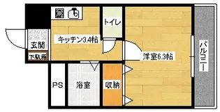 セントラルリバー西原の間取り