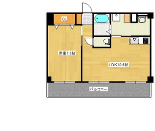 ソフィアコート井口台Annex【2階】の間取り
