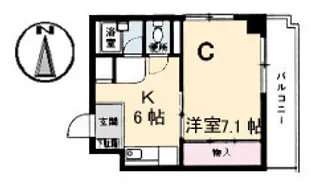 ファミーユ倉田の間取り