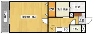 フォブール銀河2の間取り