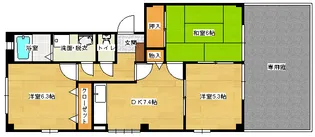 フォブール空田【1階】の間取り