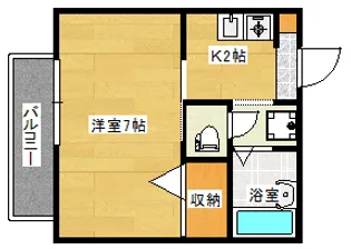 プチハウス95’【1階】の間取り