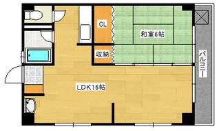 東洋コーポラスの間取り
