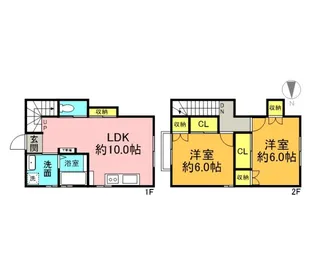 栗田アパート2の間取り