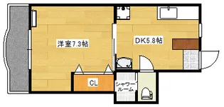 緑樹園コーポ【207号室】の間取り