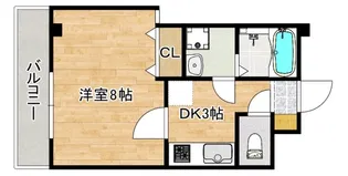 RiverParkSenda【5階】の間取り