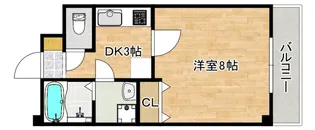 RiverParkSenda【5階】の間取り