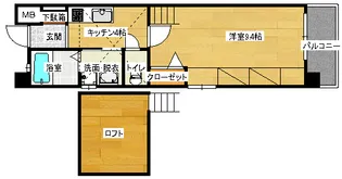 平勝ビル16【10階】の間取り