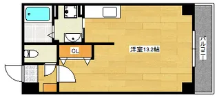 コーポ西翠【5階】の間取り