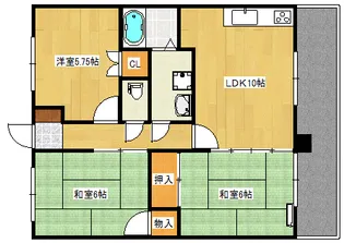 キャッスルハイムたちばな【303号室】の間取り