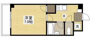 ラフォーレ東原3【1階】の間取り