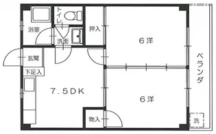 島本マンションの間取り