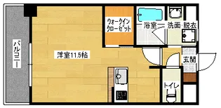 アーバンドエルの間取り