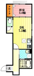 SHAMBRE古市B棟の間取り