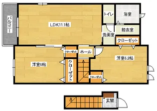 ヴィラソレイユの間取り
