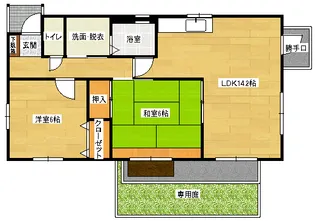 リンデンハイムの間取り