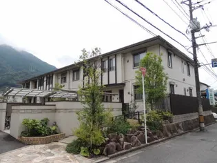 ガーデンズ中野東の画像