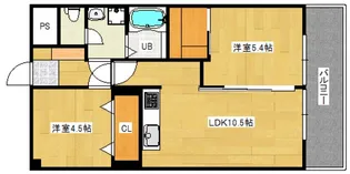 第2田寅ビル【2階】の間取り