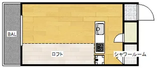 コイウエシールドの間取り