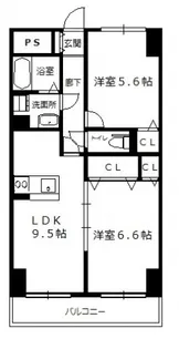 ホグワーツの間取り